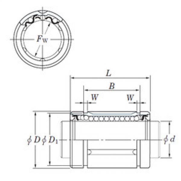 Bearing SDE10MG KOYO #1 image